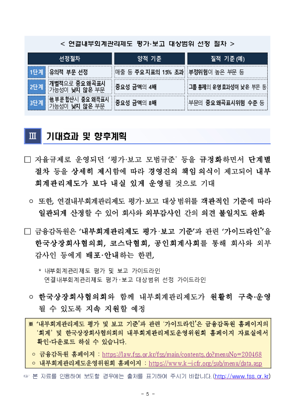 내부회계관리제도의 책임성을 강화하고 연결내부회계 대상범위 판단기준을 명확히 하였습니다 이미지 5