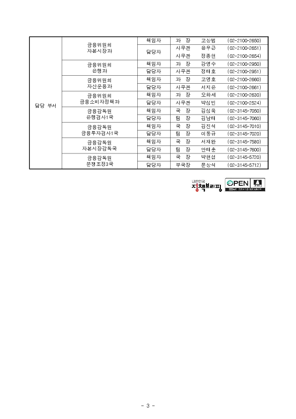 ELS 관련 금융위원회-금융감독원 합동점검회의 개최 이미지 3