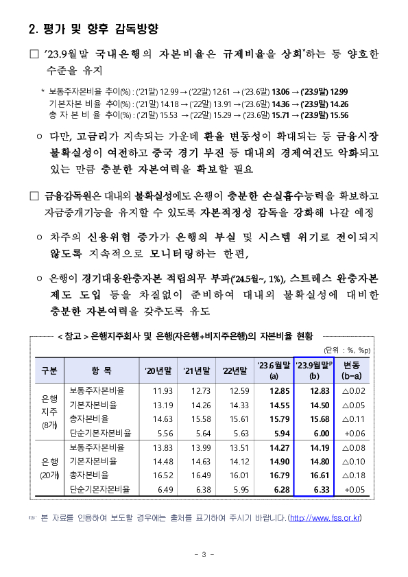 &#39;23.9월말 은행 및 은행지주회사 BIS기준 자본비율 현황(잠정) 이미지 3