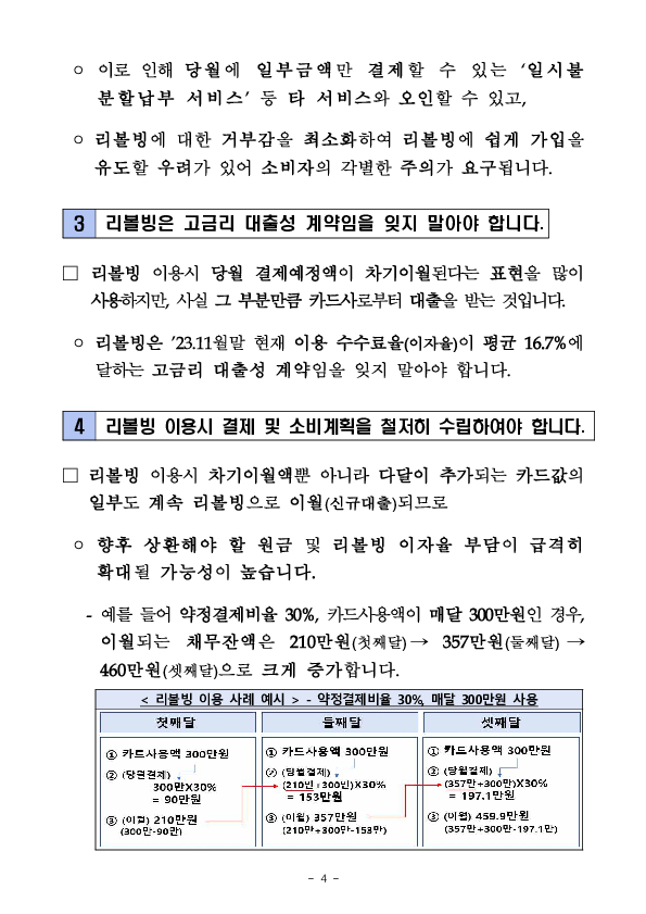 신용카드 리볼빙 이용시 다음 사항에 유의하세요!! 이미지 4