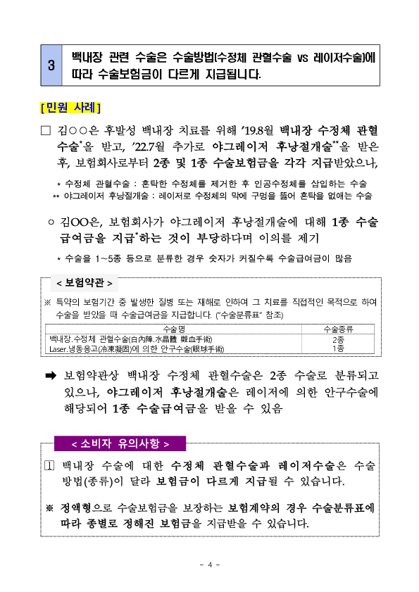 주요 민원사례로 알아본 소비자 유의사항_보험금지급관련(생명보험 편) 이미지 4