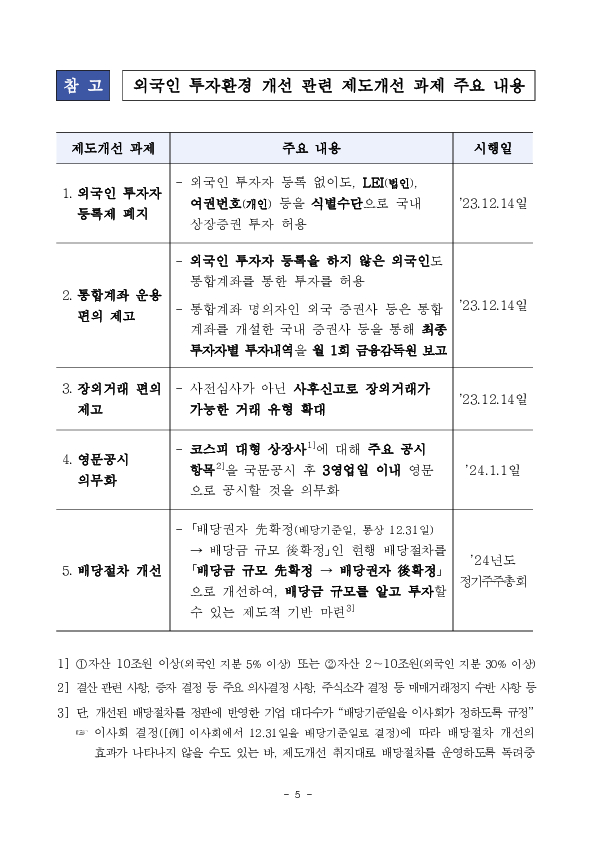 외국인 투자자의 국내 투자 접근성이 제고됩니다 이미지 5