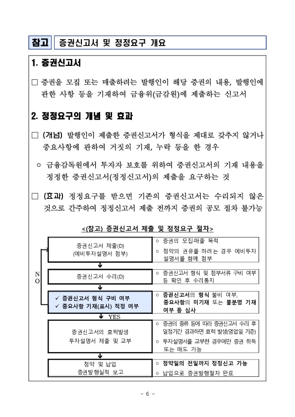 기업 공시역량 제고를 위한 투자위험요소 기재요령 개정 및 2023년도 주요 정정요구 사례 공개 이미지 6