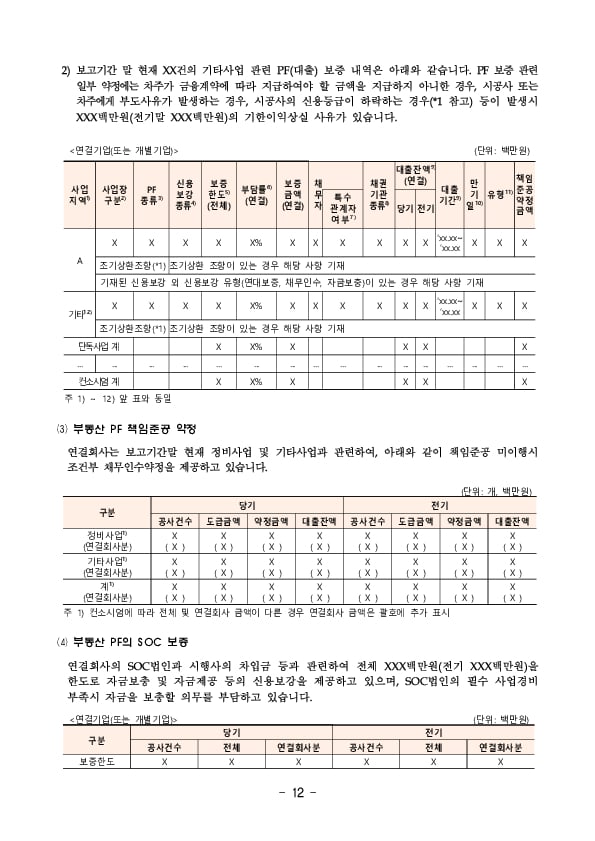 건설회사의 건설계약 관련 우발부채 주석공시 모범사례 마련 이미지 12