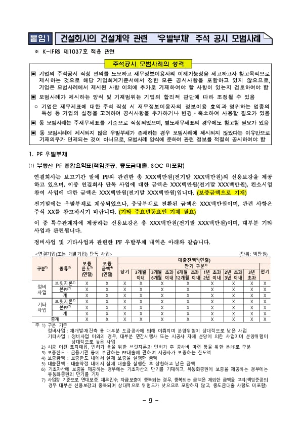 건설회사의 건설계약 관련 우발부채 주석공시 모범사례 마련 이미지 9