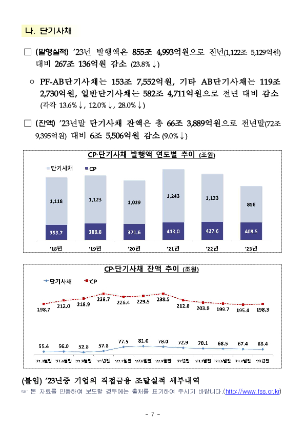 23년 기업의 직접금융 조달실적 이미지 7