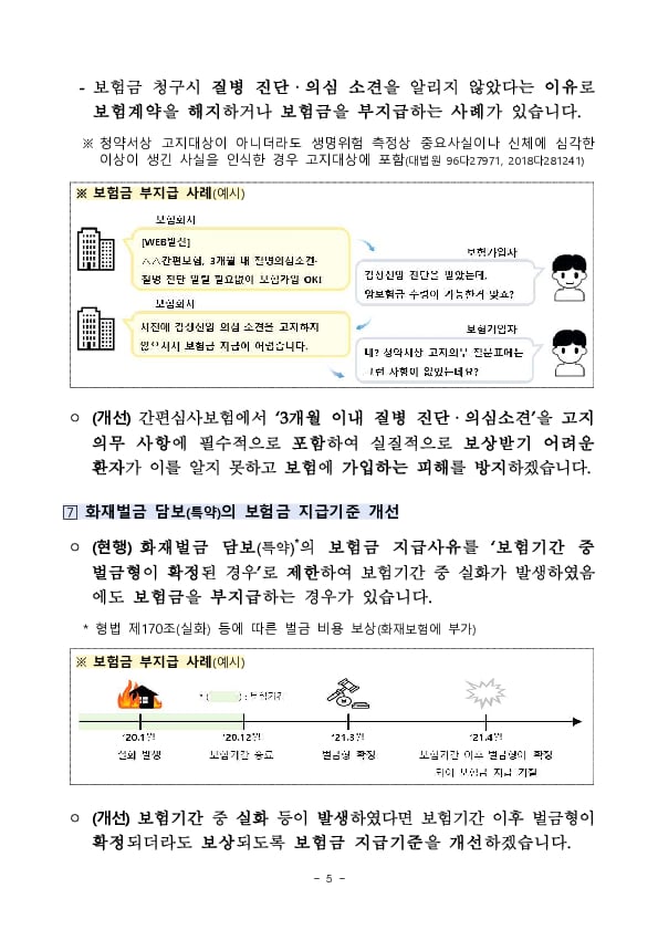 보험소비자 권익이 보호될 수 있도록 보험약관을 합리적으로 개선하겠습니다 이미지 5