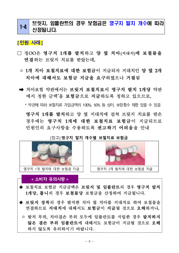 주요 민원사례로 알아보는 소비자 유의사항(질병, 상해보험 등 제3보험 관련 유의사항) 이미지 5