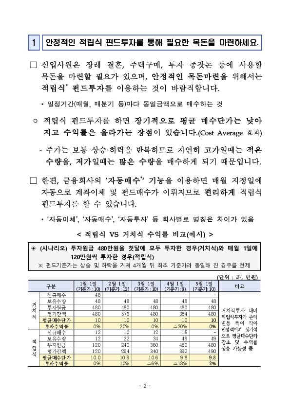 [금융꿀팁] (149) 신입사원의 금융상품 현명하게 가입하기(시리즈 제3편 투자) 이미지 2