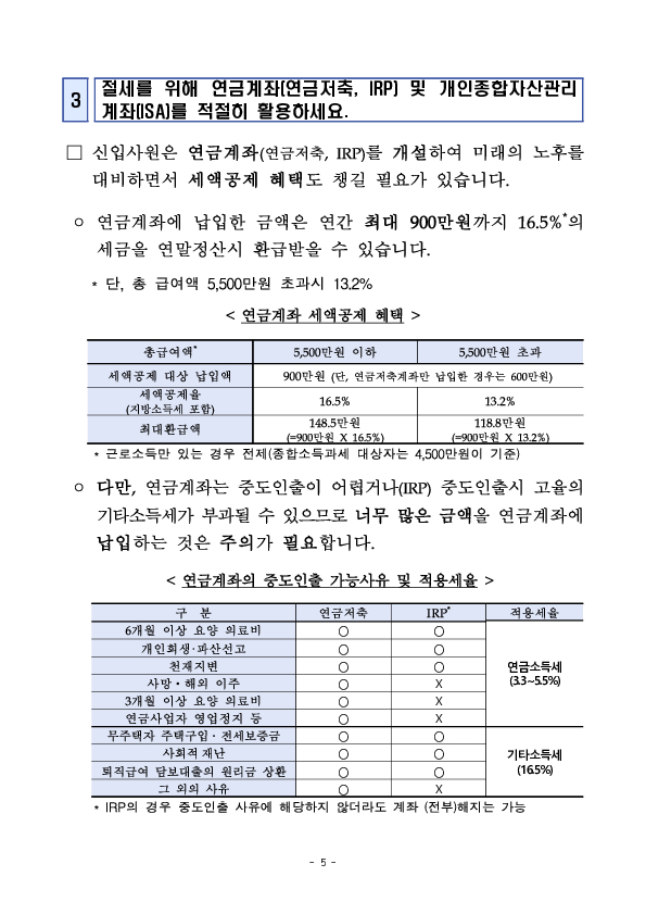 [금융꿀팁] (149) 신입사원의 금융상품 현명하게 가입하기(시리즈 제3편 투자) 이미지 5