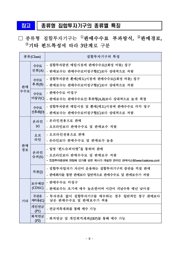 [금융꿀팁] (149) 신입사원의 금융상품 현명하게 가입하기(시리즈 제3편 투자) 이미지 8