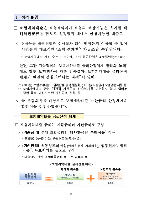 보험계약대출 가산금리 산정체계 점검결과 이미지 2