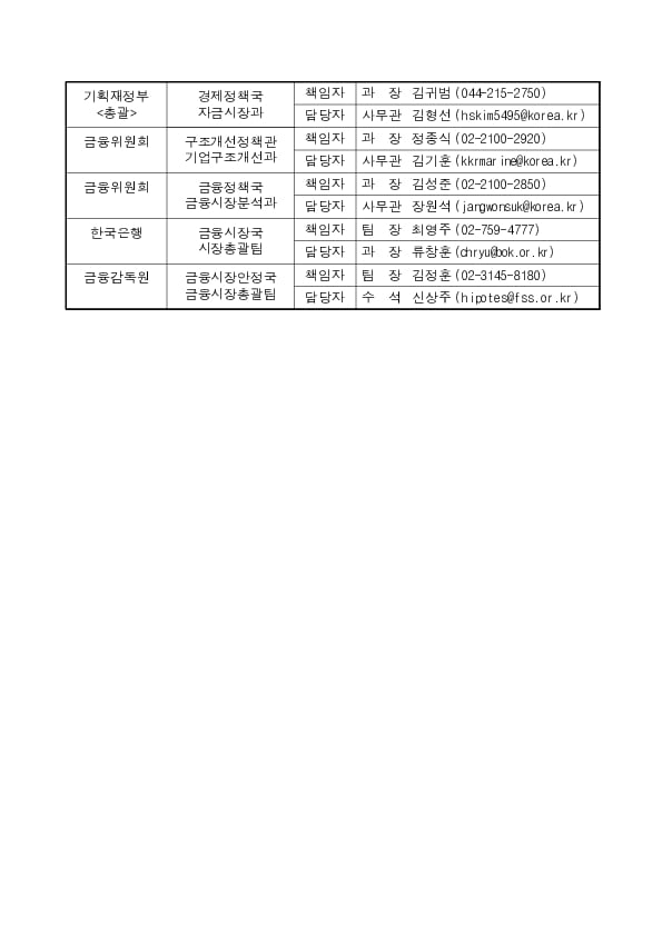 거시경제,금융현안 간담회 개최 PC 본문 이미지 2