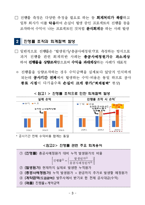 건설 등 수주산업의 결산 외부감사시 유의사항 안내 이미지 3