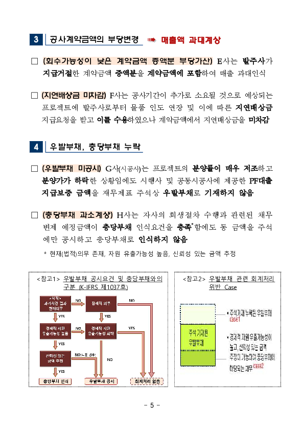 건설 등 수주산업의 결산 외부감사시 유의사항 안내 이미지 5