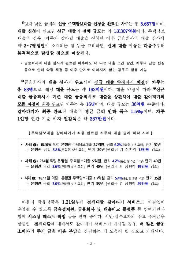 주택담보대출 갈아타기 서비스 이용현황 이미지 2