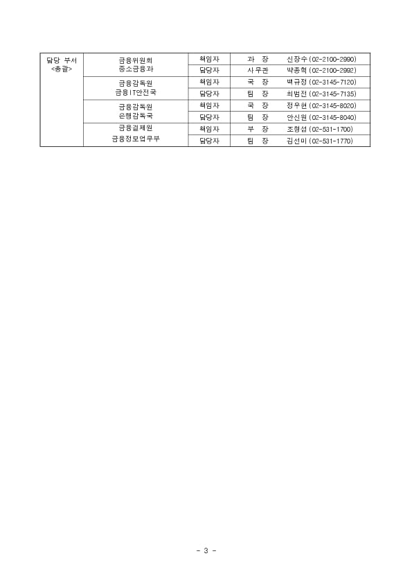 주택담보대출 갈아타기 서비스 이용현황 이미지 3