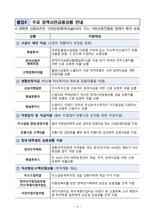 민생침해 불법금융광고를 신속하고 정확하게 차단하기 위해 AI 기반 불법금융광고 감시시스템을 본격 가동하고 금감원, 방심위 연계 시스템을 개통합니다. 이미지 11