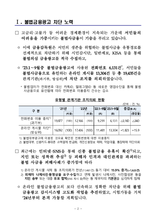 민생침해 불법금융광고를 신속하고 정확하게 차단하기 위해 AI 기반 불법금융광고 감시시스템을 본격 가동하고 금감원, 방심위 연계 시스템을 개통합니다. PC 본문 이미지 2