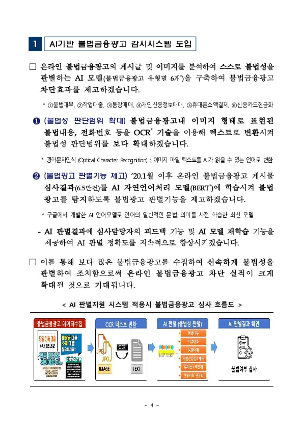 민생침해 불법금융광고를 신속하고 정확하게 차단하기 위해 AI 기반 불법금융광고 감시시스템을 본격 가동하고 금감원, 방심위 연계 시스템을 개통합니다. 이미지 4