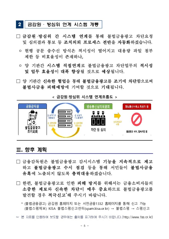 민생침해 불법금융광고를 신속하고 정확하게 차단하기 위해 AI 기반 불법금융광고 감시시스템을 본격 가동하고 금감원, 방심위 연계 시스템을 개통합니다. 이미지 5