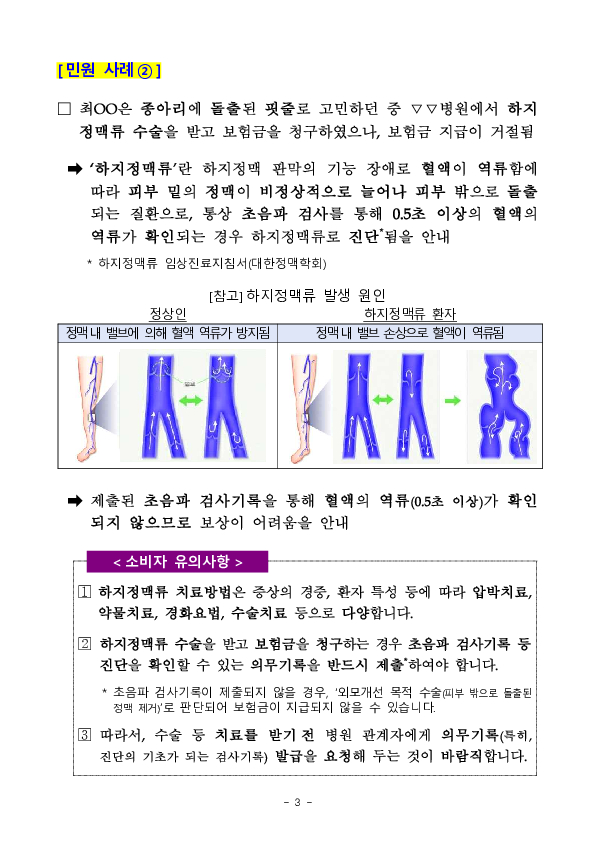 주요 민원사례로 알아보는 소비자 유의사항(실손보험) 이미지 3