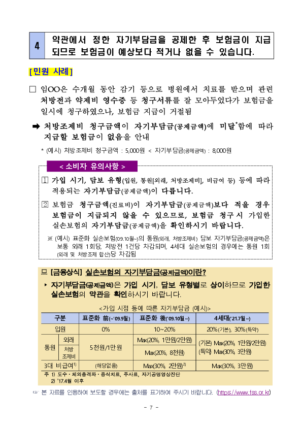 주요 민원사례로 알아보는 소비자 유의사항(실손보험) 이미지 7