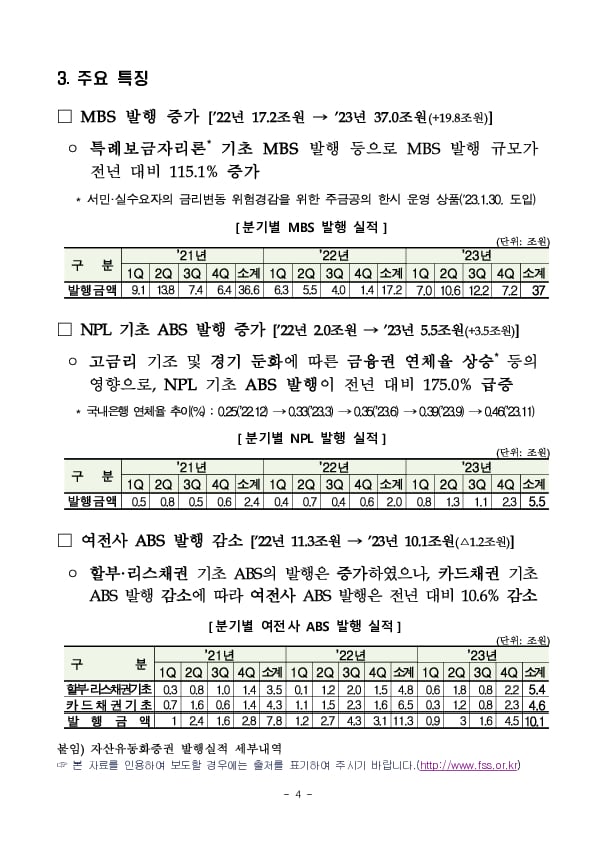 ’23년 ABS 등록발행 실적 이미지 4