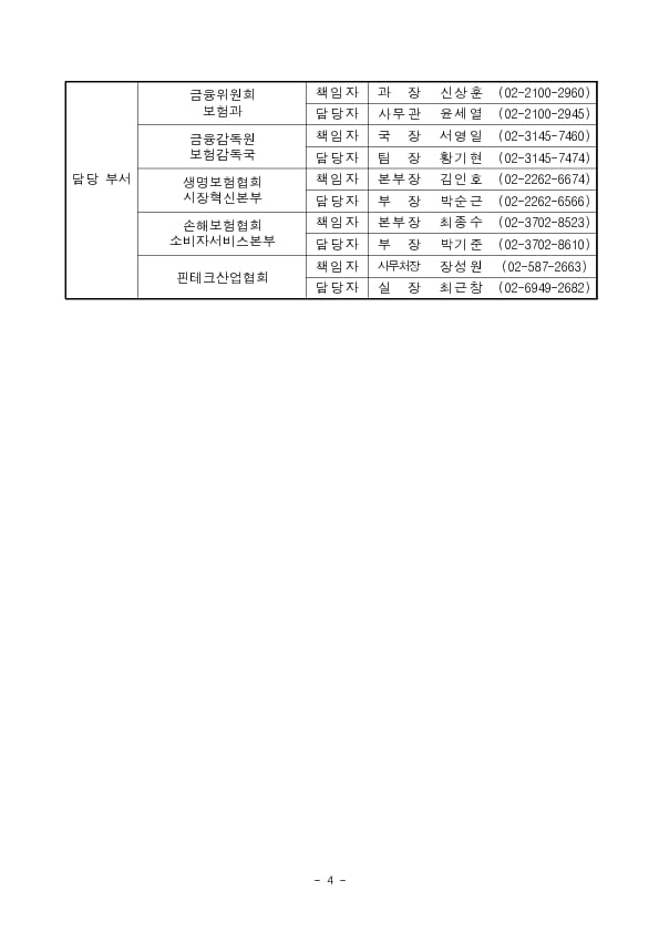 「플랫폼 보험상품 비교,추천 서비스」출시(1.19일) 준비상황 점검 이미지 4