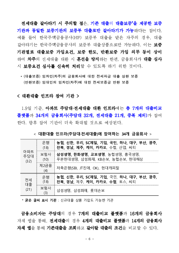 오늘부터 아파트 주택담보대출도 쉽고 편리하게 갈아탈 수 있습니다 이미지 6