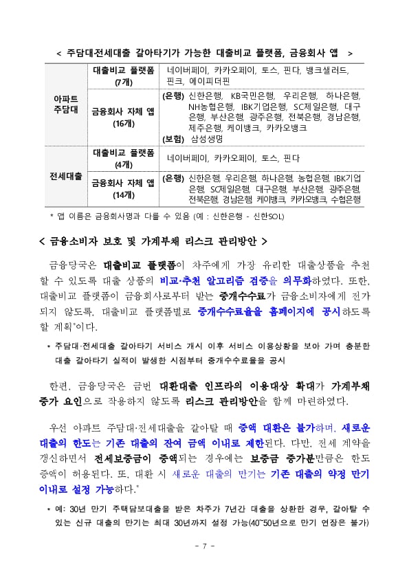 오늘부터 아파트 주택담보대출도 쉽고 편리하게 갈아탈 수 있습니다 이미지 7