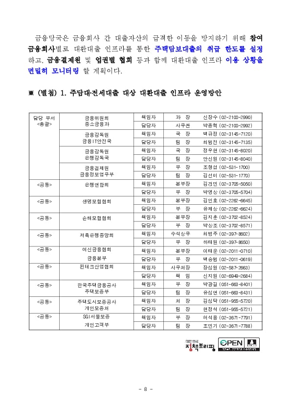 오늘부터 아파트 주택담보대출도 쉽고 편리하게 갈아탈 수 있습니다 이미지 8