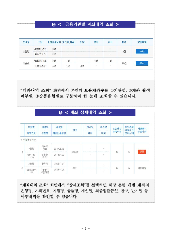 잠자고 있던 금융자산 &#39;2조원&#39;을 금융소비자에게 돌려드렸습니다 이미지 6