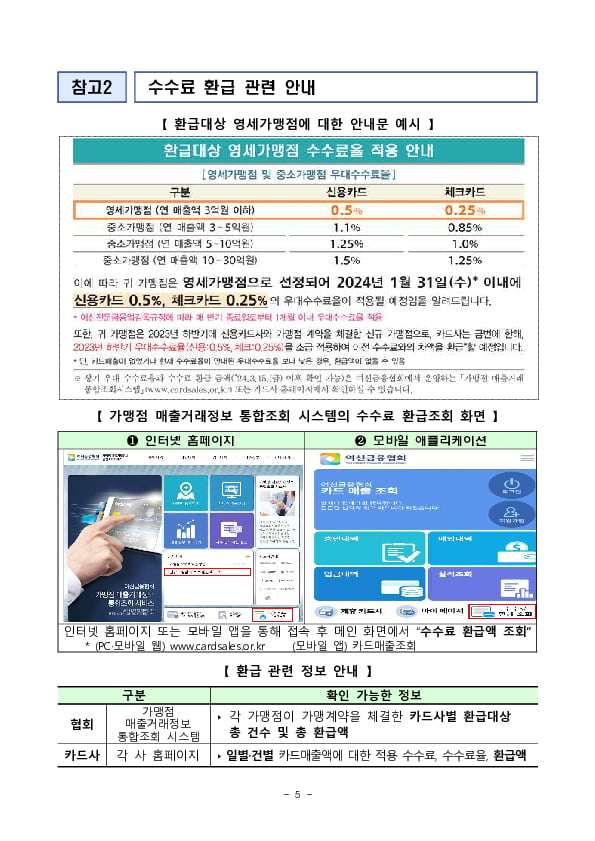 2024년 상반기 영세,중소신용카드가맹점 선정 결과 및 2023년 하반기 신규 신용카드가맹점에 대한 수수료 환급 이미지 5