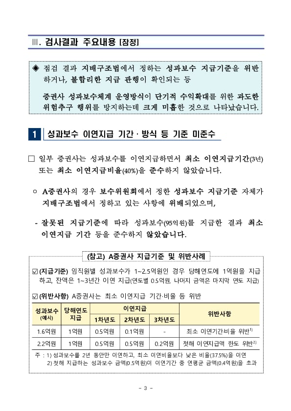 증권사의 위법한 성과보수 지급 관행에 엄정히 대응하여 공정하고 합리적인 성과보상체계를 확립하겠습니다 이미지 3