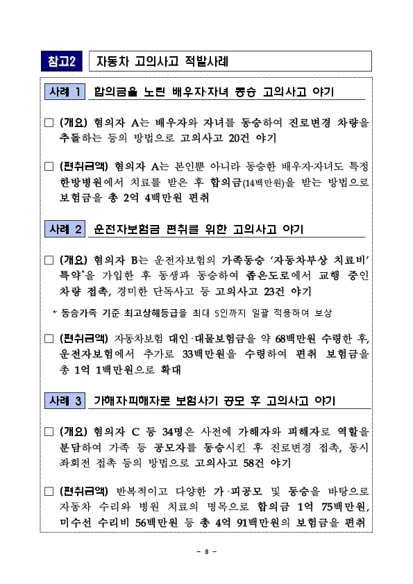 자동차 고의 보험사기에 대한 상시 조사결과 및 보험사기 피해예방 대응요령 이미지 7