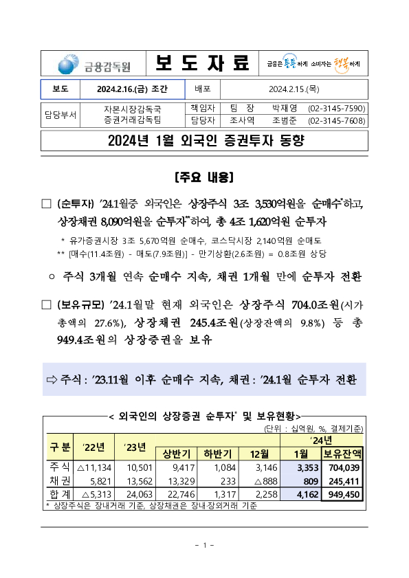 2024년 1월 외국인 증권투자 동향 이미지 1