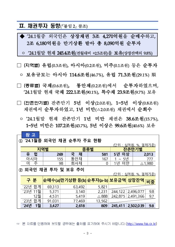 2024년 1월 외국인 증권투자 동향 이미지 3