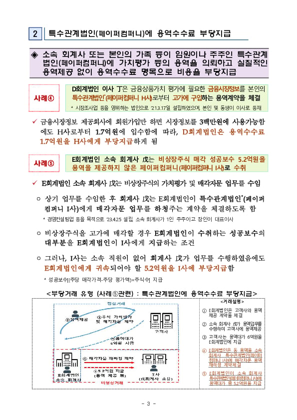 중소형 회계법인에서 가공급여 지급 등 다수의 자금유용 사례 발견 이미지 3