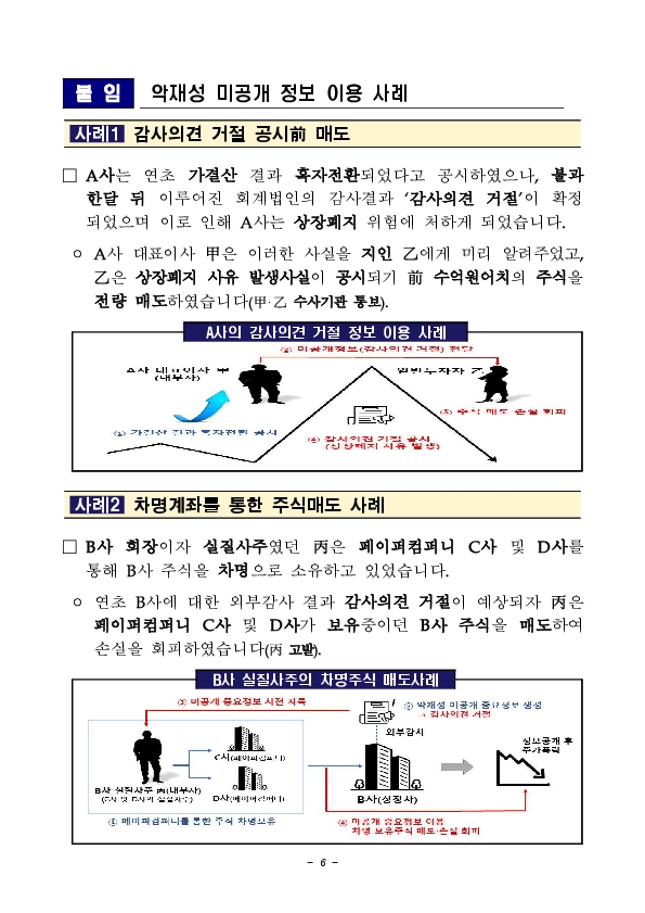 결산시기 악재성 미공개 정보 이용행위 집중점검 이미지 5