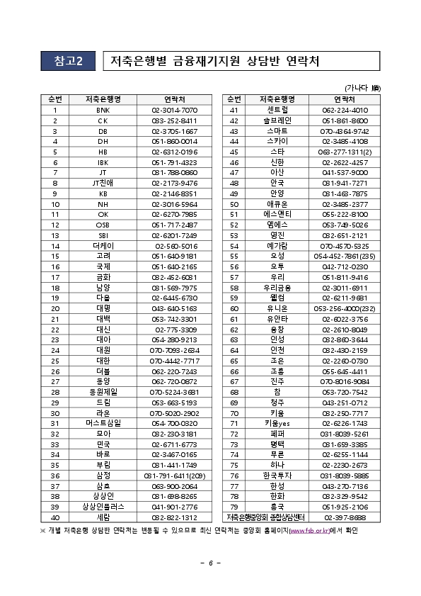 &#39;23년 저축은행 업권 취약연체차주에 대한 자체 채무조정 현황 이미지 5