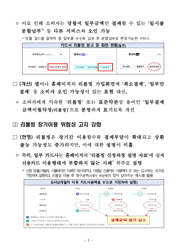 카드사 리볼빙 광고, 다음과 같이 개선하겠습니다! - 여신금융협회와 공동으로 소비자 피해 우려 사항 정비 - 이미지 3