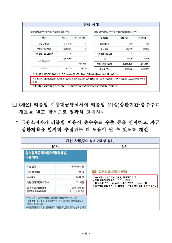 카드사 리볼빙 광고, 다음과 같이 개선하겠습니다! - 여신금융협회와 공동으로 소비자 피해 우려 사항 정비 - 이미지 6