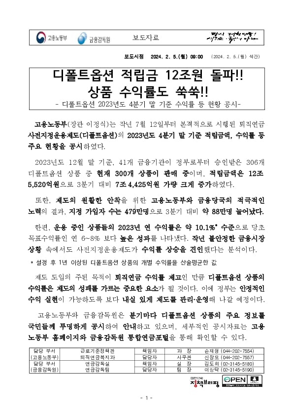 디폴트옵션 적립금 12조원 돌파!! 상품 수익률도 쑥쑥!! 이미지 1