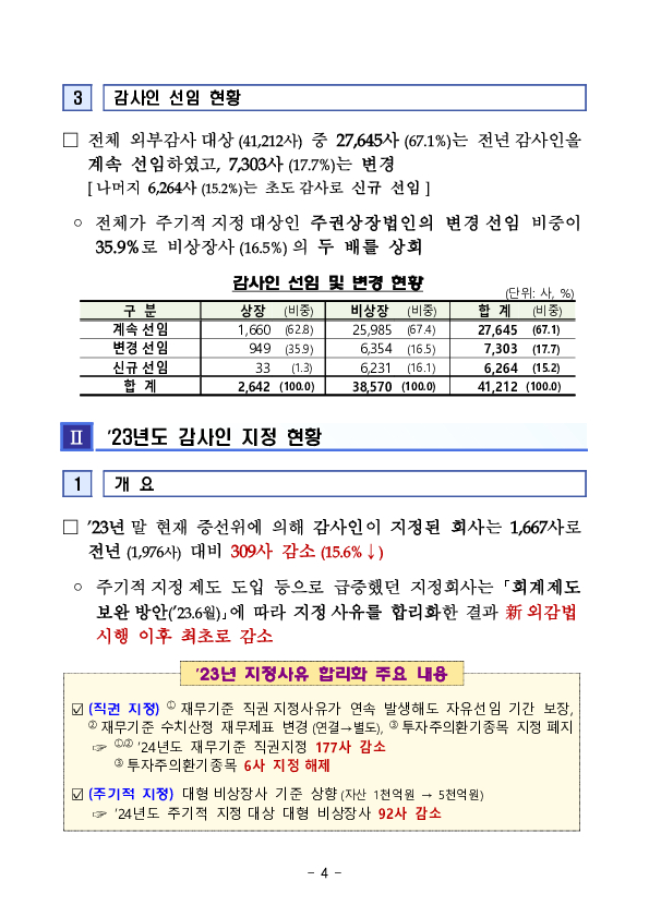 2023년 외부감사대상 회사 및 감사인 지정 현황 이미지 4