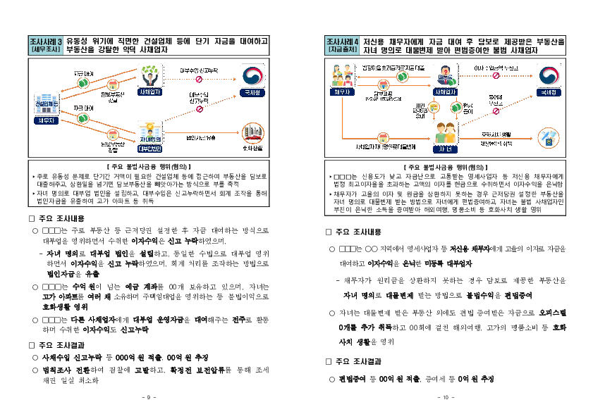 부처 간 칸막이 없앤 공조체제로 불법사금융 정조준 이미지 5