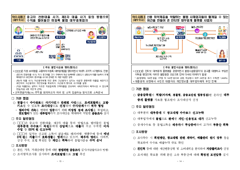 부처 간 칸막이 없앤 공조체제로 불법사금융 정조준 이미지 7