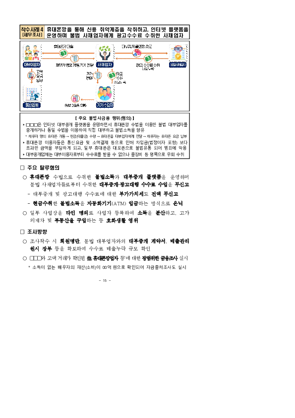 부처 간 칸막이 없앤 공조체제로 불법사금융 정조준 이미지 8