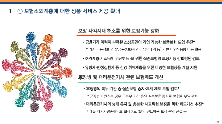 2024년 보험 부문 금융감독 업무설명회 개최 이미지 10