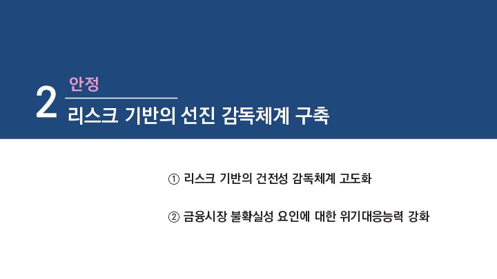 2024년 보험 부문 금융감독 업무설명회 개최 이미지 12